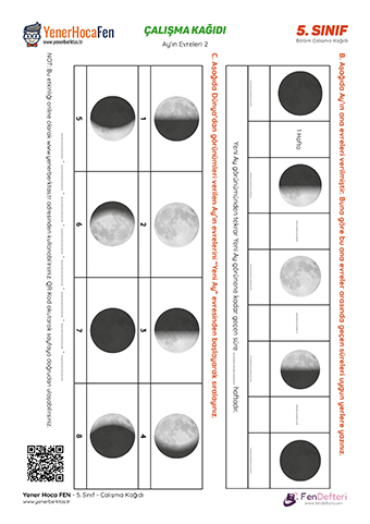 Gökyüzündeki komşumuz Ay'ın Evreleri - Ay konumları ve görünümleri2